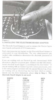 Electrode Board Adapter (E.B.A.)