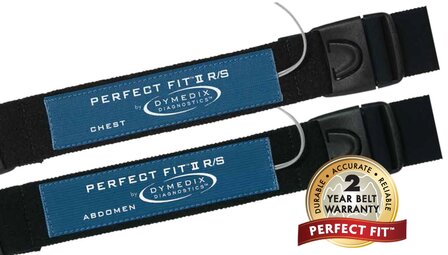 Perfect Fit II R/S Adult Kit 
