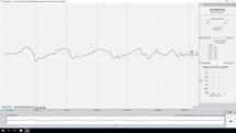 Respiration Analysis (PZT & RIP)