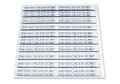 Disposable Hydrogel Ring Electrodes